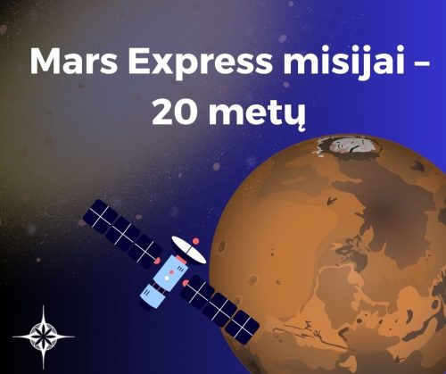 Mars Express misijai – 20 metų